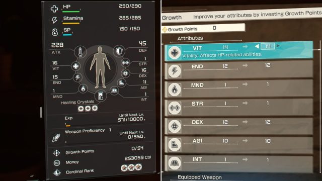 Ultimate Guide to Echoes of Aincrad: Essential Attributes for Success