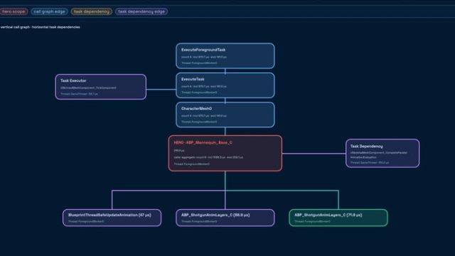 Ultimate Guide to Downloading Gates of Olympus: Tips and Insights