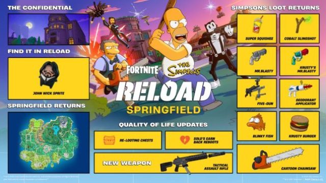 Dive into Fortnite's Exciting Simpsons Reload Update